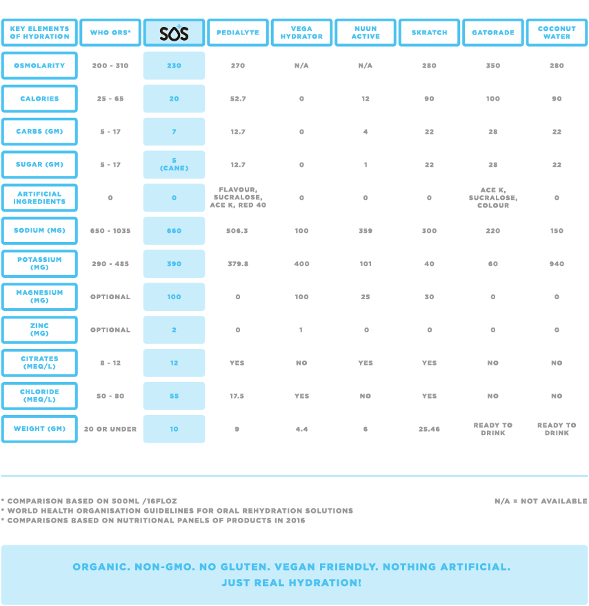 comp_chart2.png